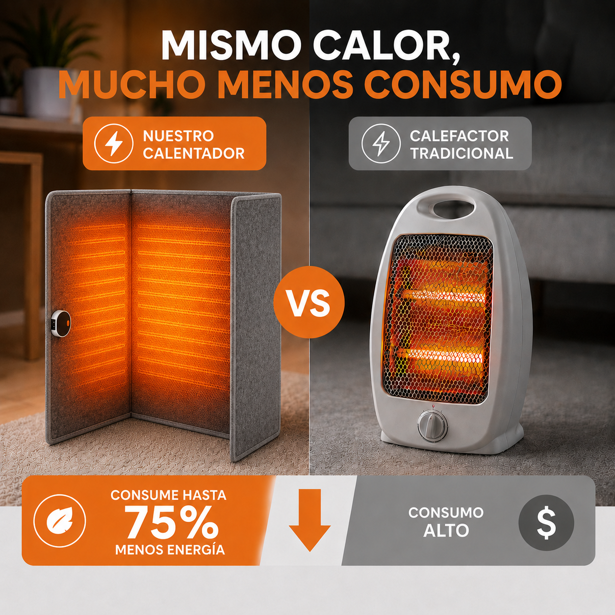 Calentador de Pies y Piernas - Calor instantáneo