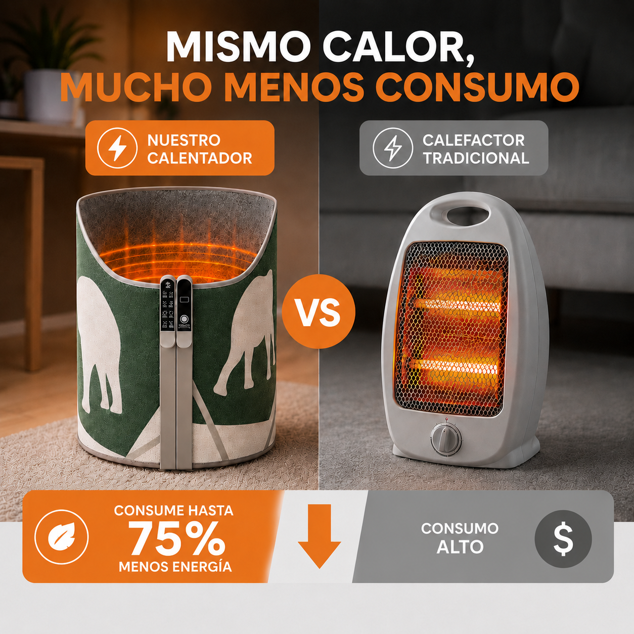 Calentador de Pies 360° - Calor instantáneo